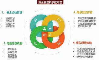 天津爆炸警示 亟需建立危化品大數(shù)據(jù)平臺(tái)