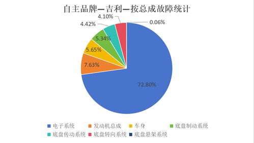 北京中合農(nóng)信企業(yè)管理咨詢(xún)收購(gòu)供銷(xiāo)大集集團(tuán)股份股權(quán)案