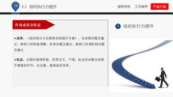 藍白企業(yè)管理咨詢公司介紹ppt課件下載 ppt寶藏