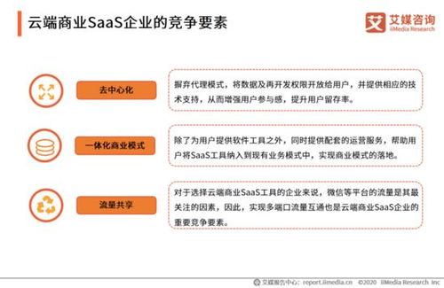 艾媒咨詢 2020h1中國(guó)企業(yè)服務(wù)saas行業(yè)發(fā)展研究報(bào)告